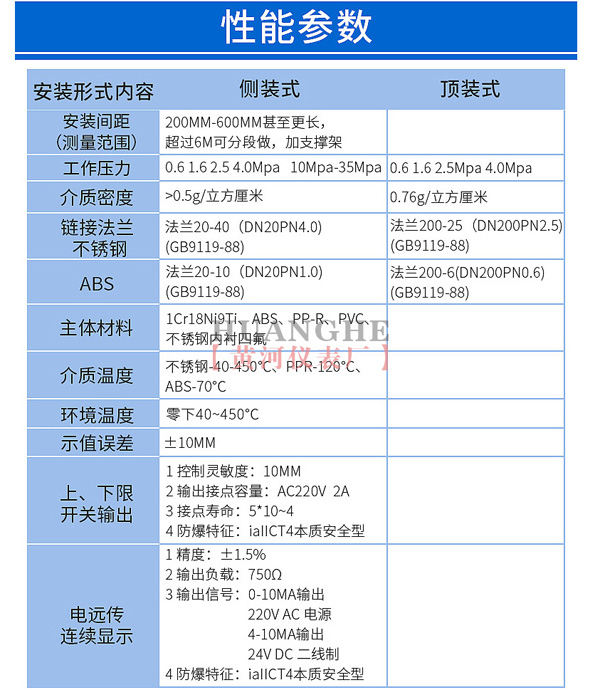 黄河磁翻板液位计技术参数